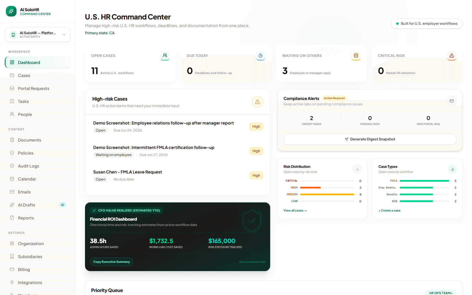 AI SoloHR command center showing open cases, due items, risk distribution, and workflow types